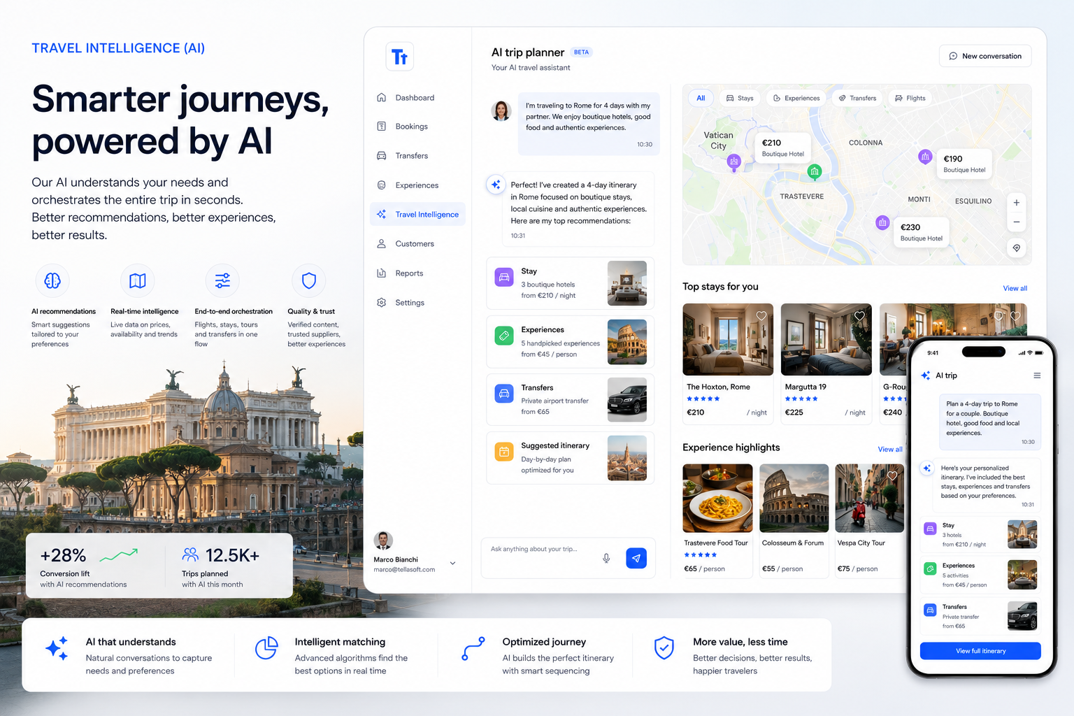 Travel intelligence e IA.